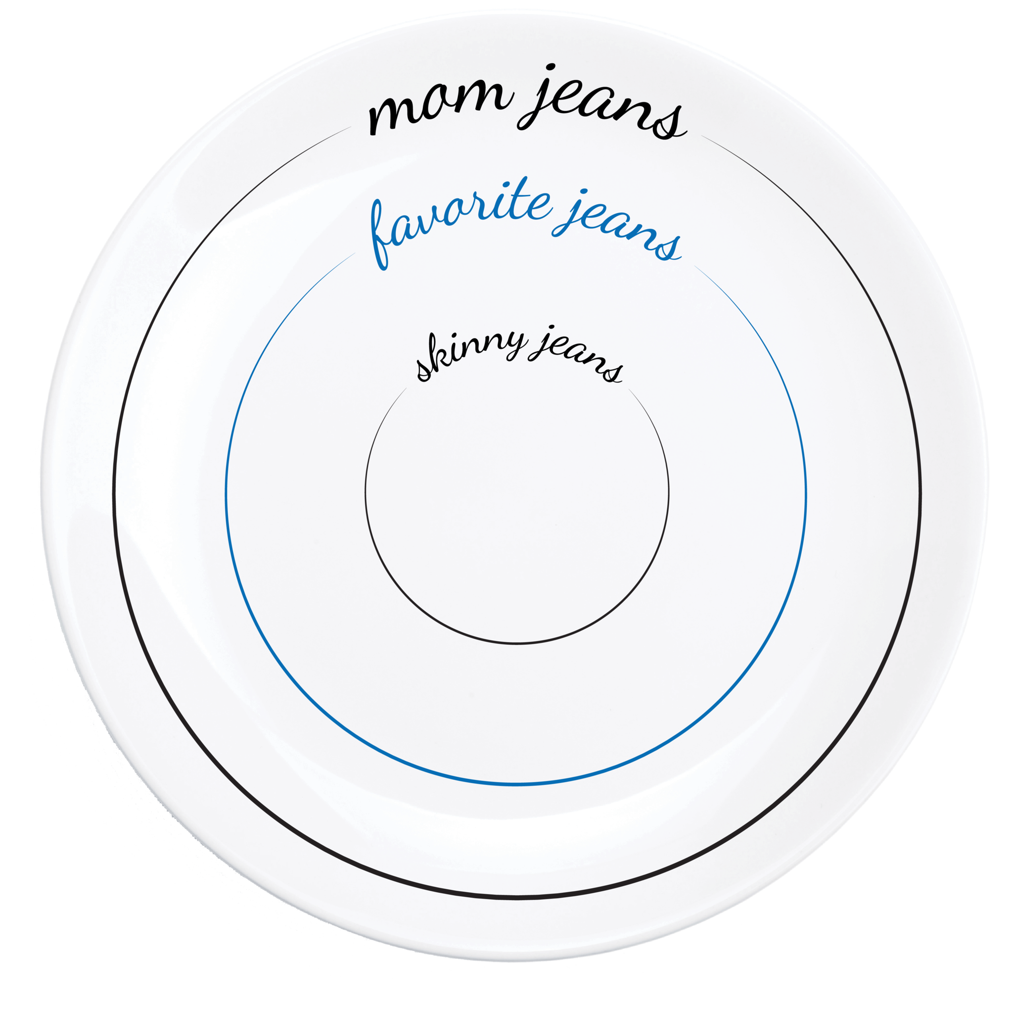 "Mom Jeans"